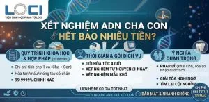 xét nghiệm ADN cha con hết bao nhiêu tiền